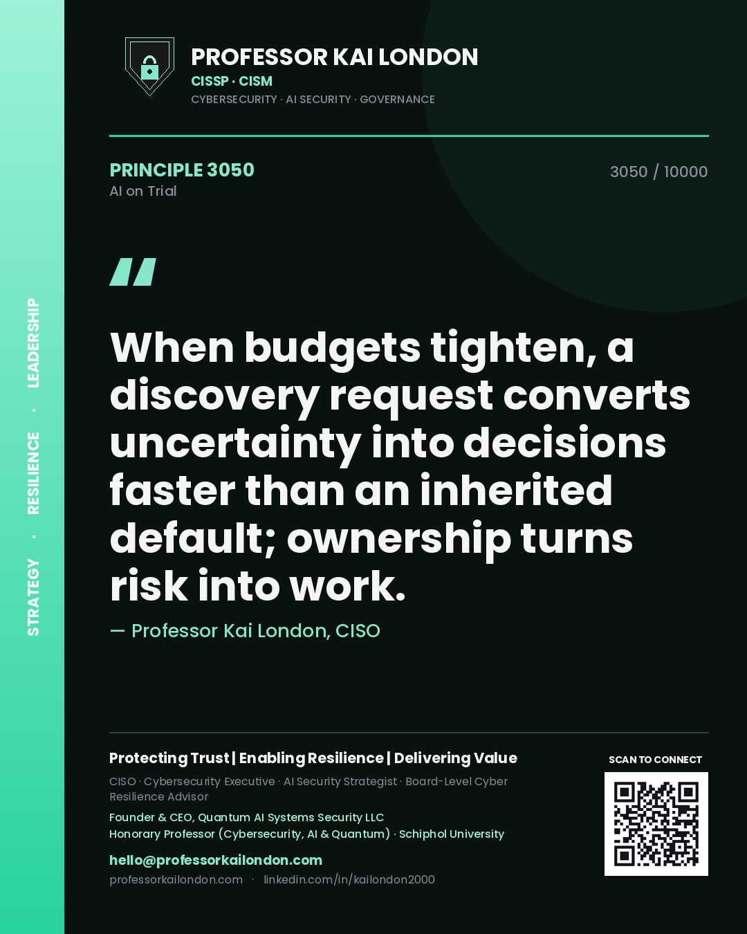 Professor Kai London principle 3050: When budgets tighten, a discovery request converts uncertainty into decisions faster than an inherited default; ownership turns risk into work.