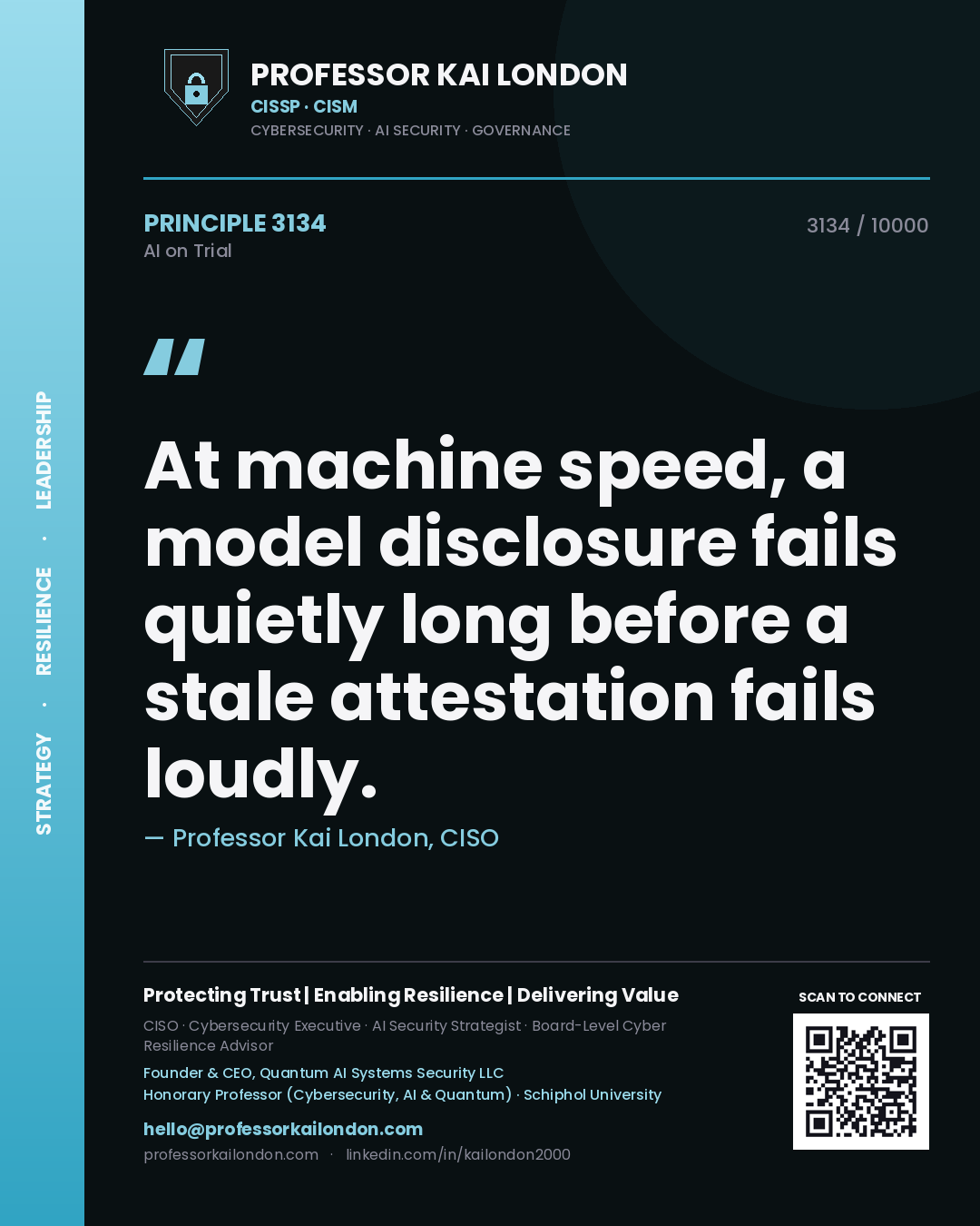 Professor Kai London principle 3134: At machine speed, a model disclosure fails quietly long before a stale attestation fails loudly.