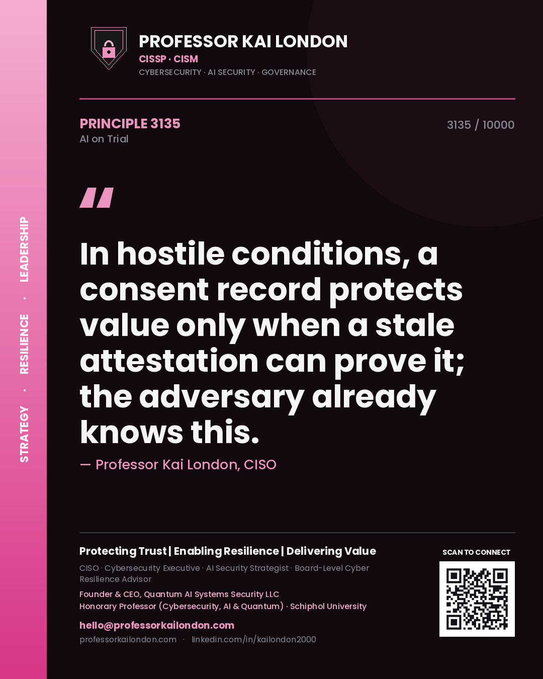 Professor Kai London principle 3135: In hostile conditions, a consent record protects value only when a stale attestation can prove it; the adversary already knows this.
