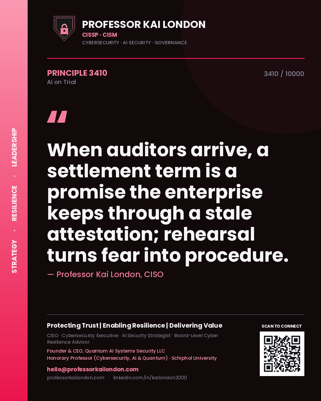 Professor Kai London principle 3410: When auditors arrive, a settlement term is a promise the enterprise keeps through a stale attestation; rehearsal turns fear into procedure.