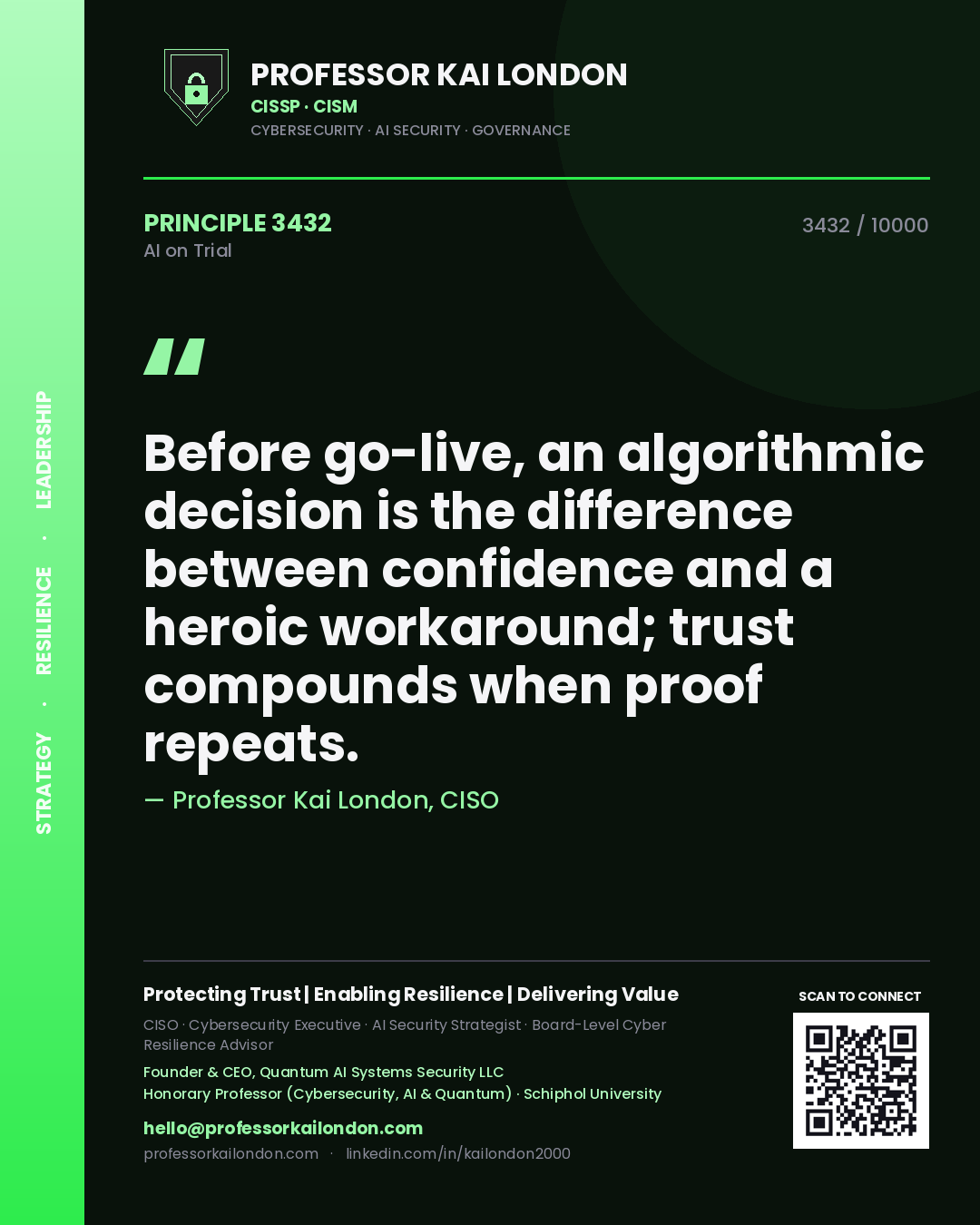 Professor Kai London principle 3432: Before go-live, an algorithmic decision is the difference between confidence and a heroic workaround; trust compounds when proof repeats.