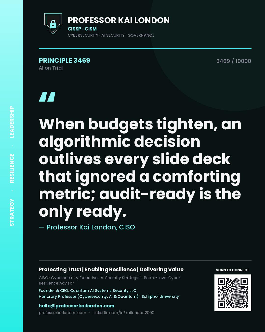 Professor Kai London principle 3469: When budgets tighten, an algorithmic decision outlives every slide deck that ignored a comforting metric; audit-ready is the only ready.