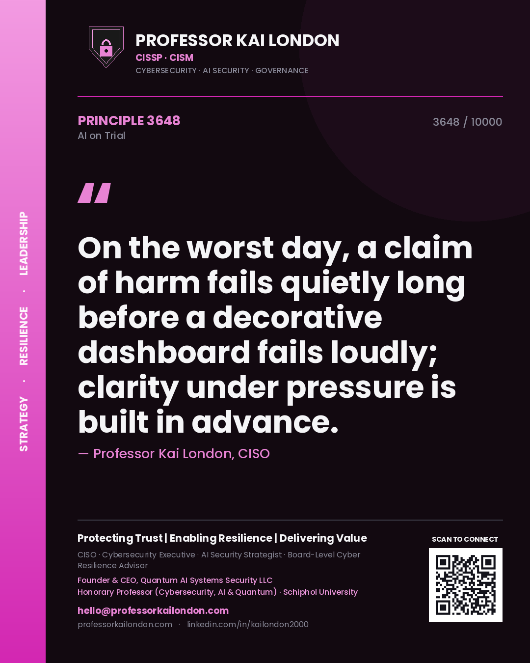 Professor Kai London principle 3648: On the worst day, a claim of harm fails quietly long before a decorative dashboard fails loudly; clarity under pressure is built in advance.