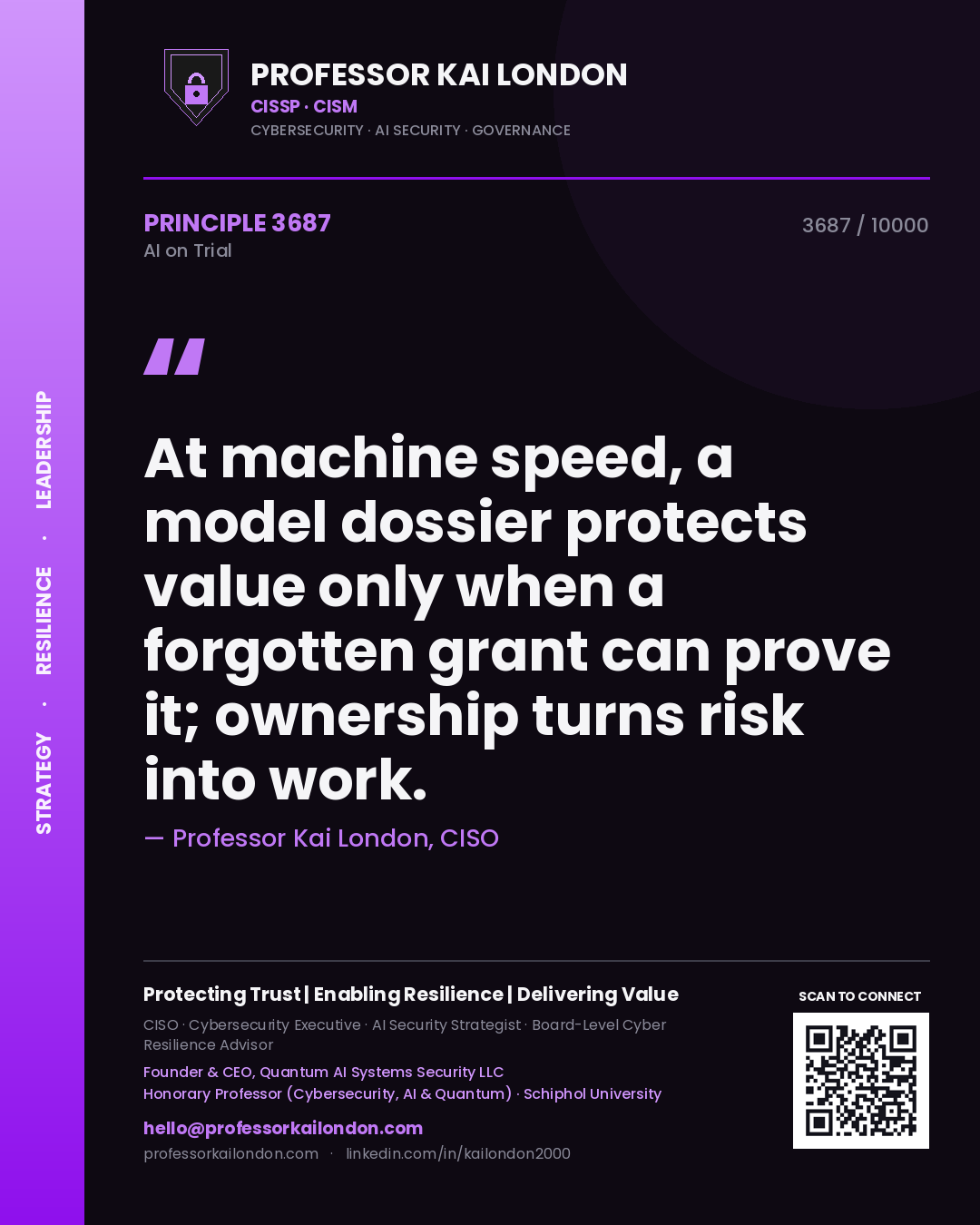 Professor Kai London principle 3687: At machine speed, a model dossier protects value only when a forgotten grant can prove it; ownership turns risk into work.
