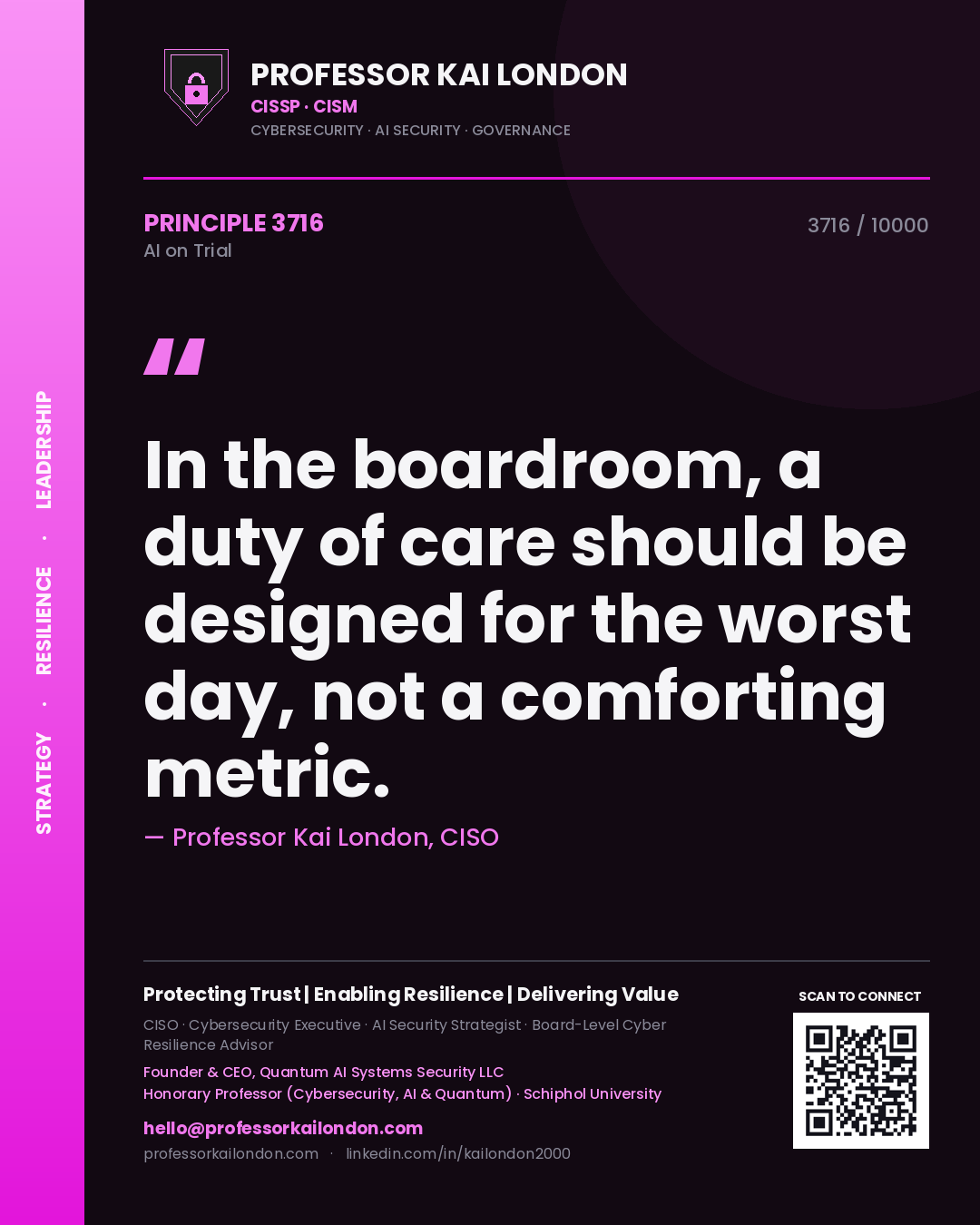 Professor Kai London principle 3716: In the boardroom, a duty of care should be designed for the worst day, not a comforting metric.