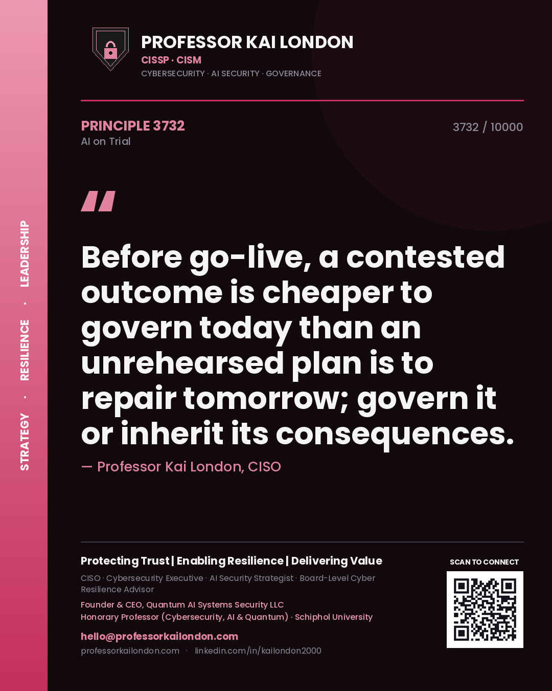Professor Kai London principle 3732: Before go-live, a contested outcome is cheaper to govern today than an unrehearsed plan is to repair tomorrow; govern it or inherit its consequences.