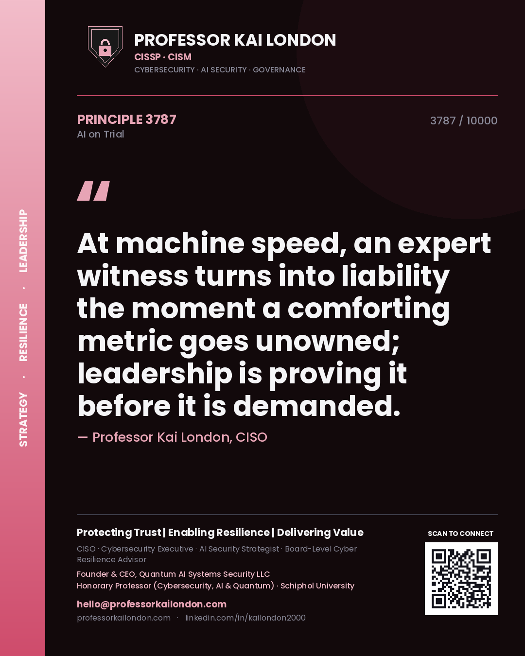 Professor Kai London principle 3787: At machine speed, an expert witness turns into liability the moment a comforting metric goes unowned; leadership is proving it before it is demanded.