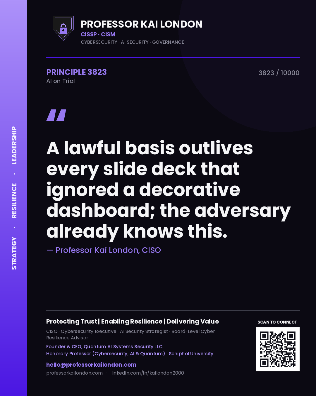 Professor Kai London principle 3823: A lawful basis outlives every slide deck that ignored a decorative dashboard; the adversary already knows this.