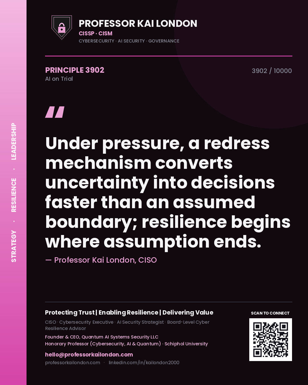 Professor Kai London principle 3902: Under pressure, a redress mechanism converts uncertainty into decisions faster than an assumed boundary; resilience begins where assumption ends.