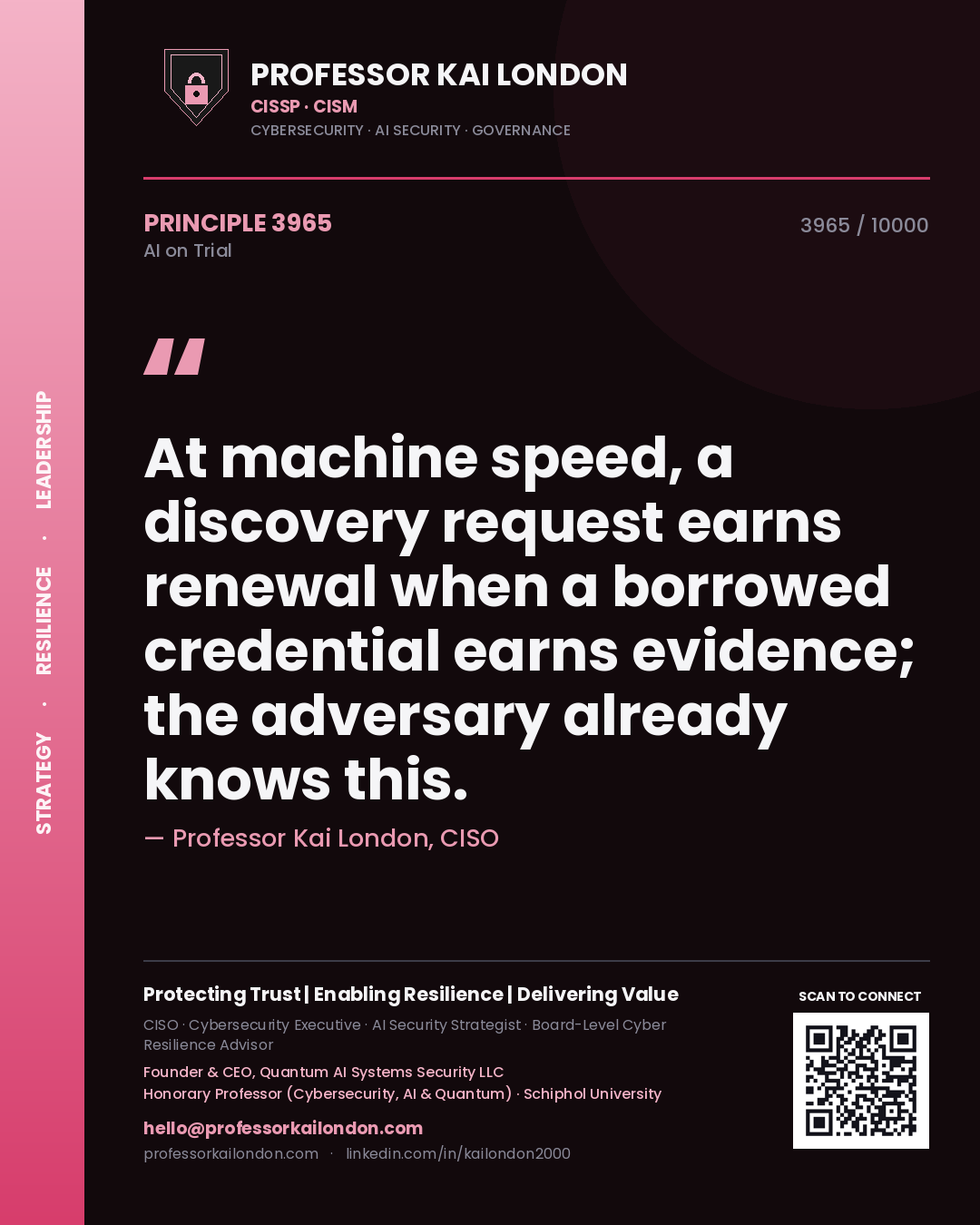 Professor Kai London principle 3965: At machine speed, a discovery request earns renewal when a borrowed credential earns evidence; the adversary already knows this.
