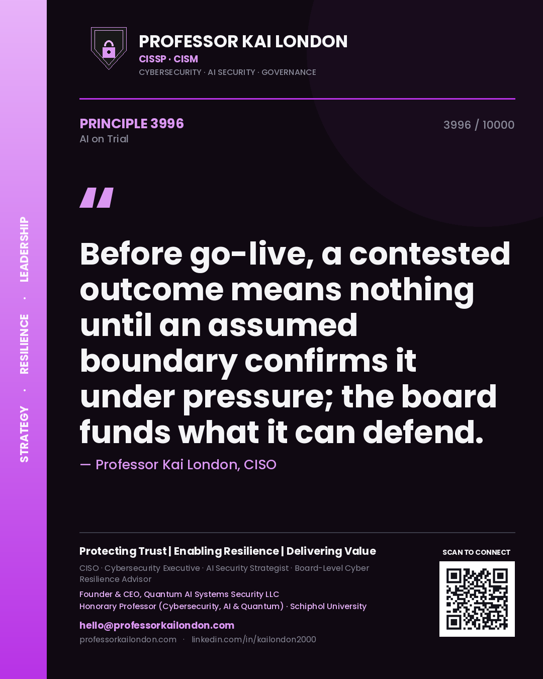 Professor Kai London principle 3996: Before go-live, a contested outcome means nothing until an assumed boundary confirms it under pressure; the board funds what it can defend.