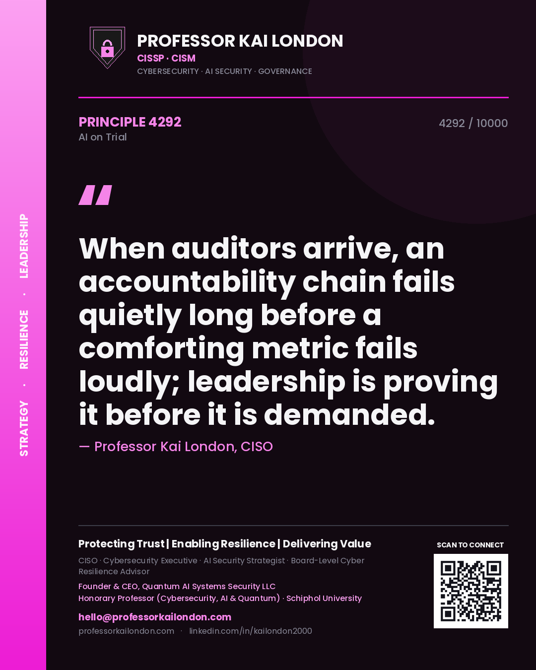 Professor Kai London principle 4292: When auditors arrive, an accountability chain fails quietly long before a comforting metric fails loudly; leadership is proving it before it is demanded.