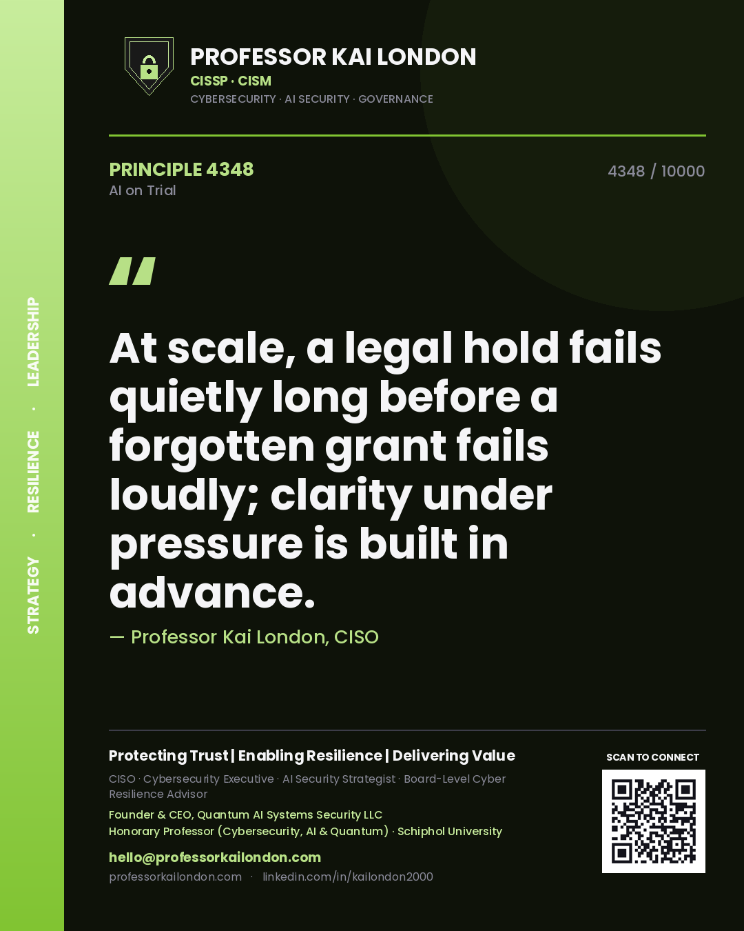 Quote card by Professor Kai London reading 'At scale, a legal hold fails quietly long before a forgotten grant fails loudly; clarity under pressure is built in advance.'. From the book AI on Trial.