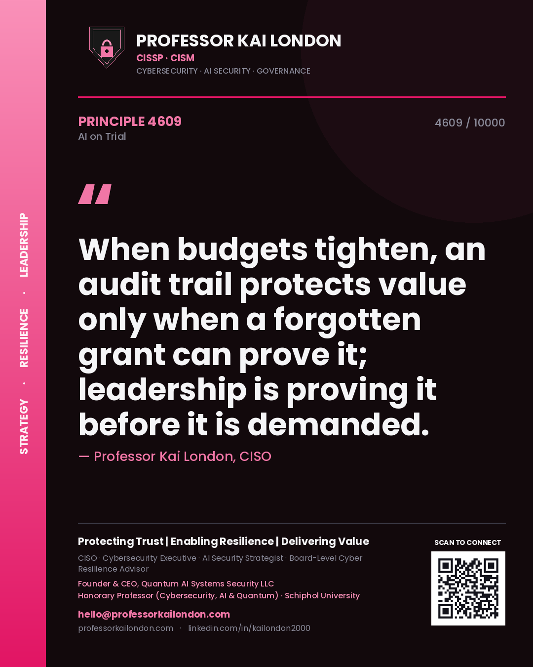 Professor Kai London principle 4609: When budgets tighten, an audit trail protects value only when a forgotten grant can prove it; leadership is proving it before it is demanded.