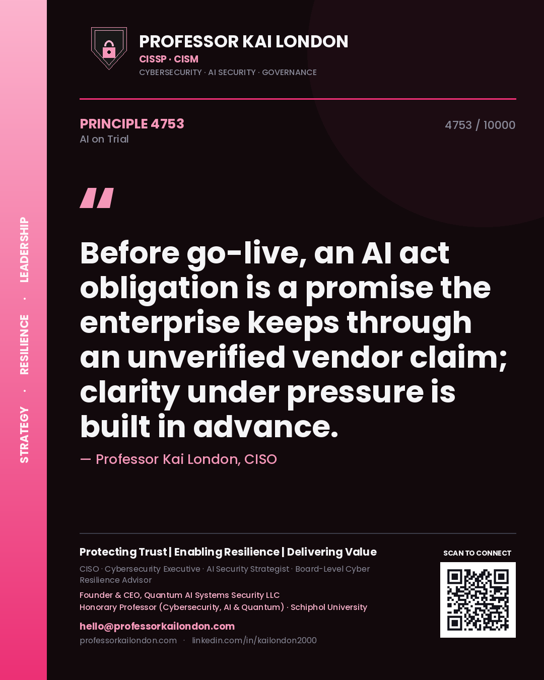 Professor Kai London principle 4753: Before go-live, an AI act obligation is a promise the enterprise keeps through an unverified vendor claim; clarity under pressure is built in advance.