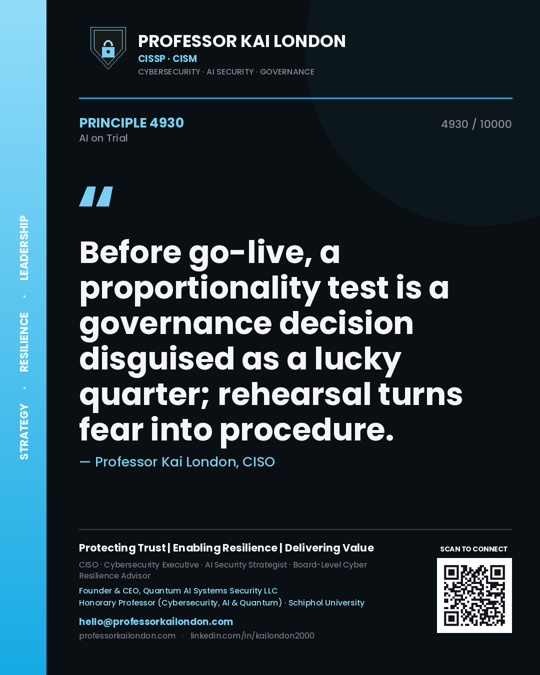 Professor Kai London principle 4930: Before go-live, a proportionality test is a governance decision disguised as a lucky quarter; rehearsal turns fear into procedure.
