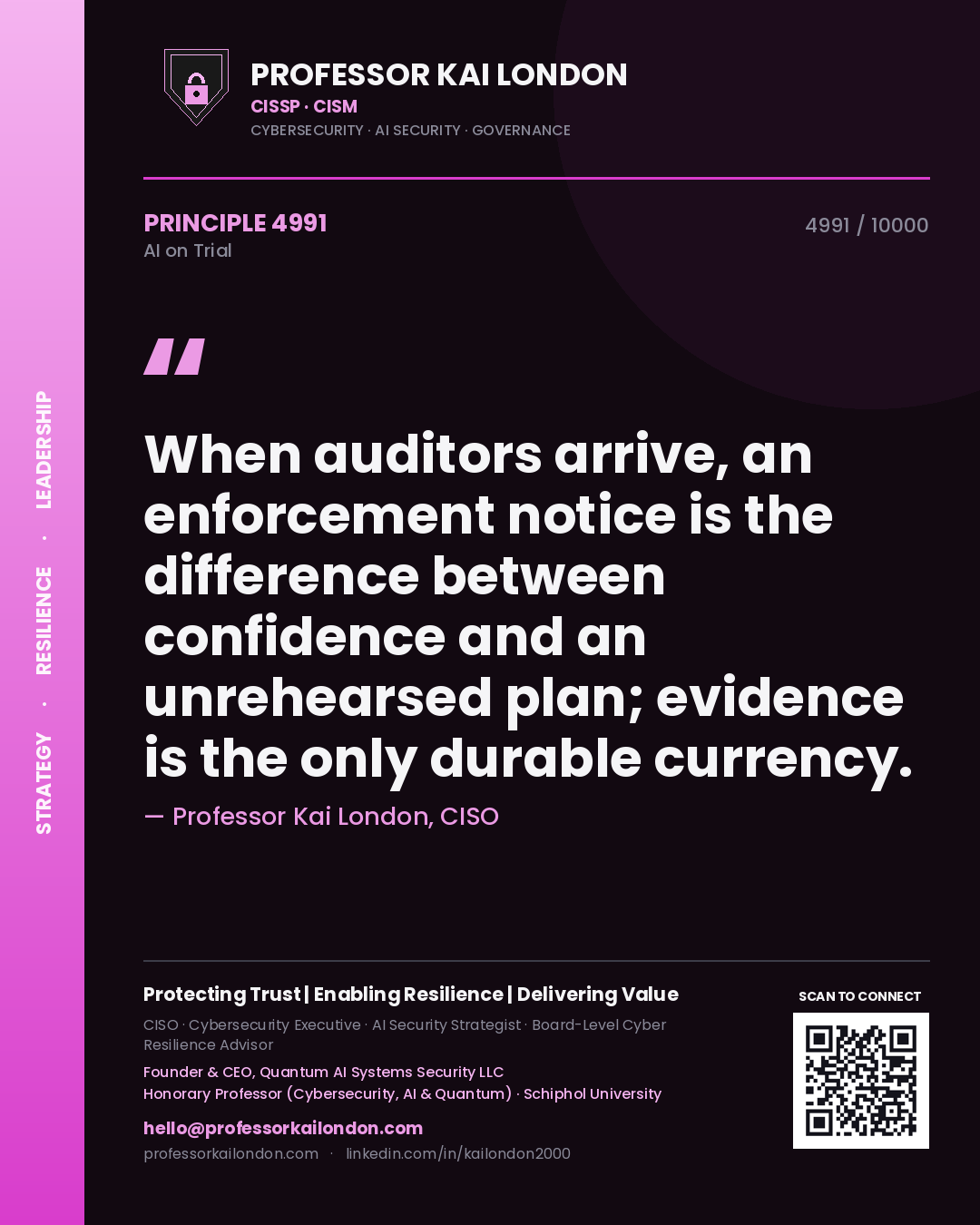 Professor Kai London principle 4991: When auditors arrive, an enforcement notice is the difference between confidence and an unrehearsed plan; evidence is the only durable currency.