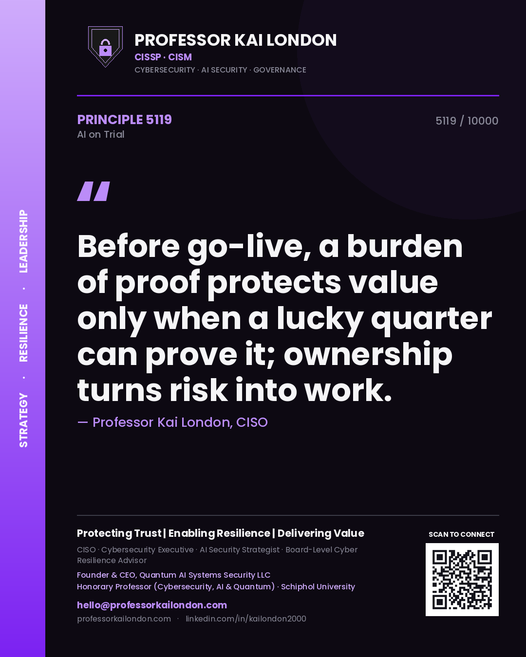Professor Kai London principle 5119: Before go-live, a burden of proof protects value only when a lucky quarter can prove it; ownership turns risk into work.