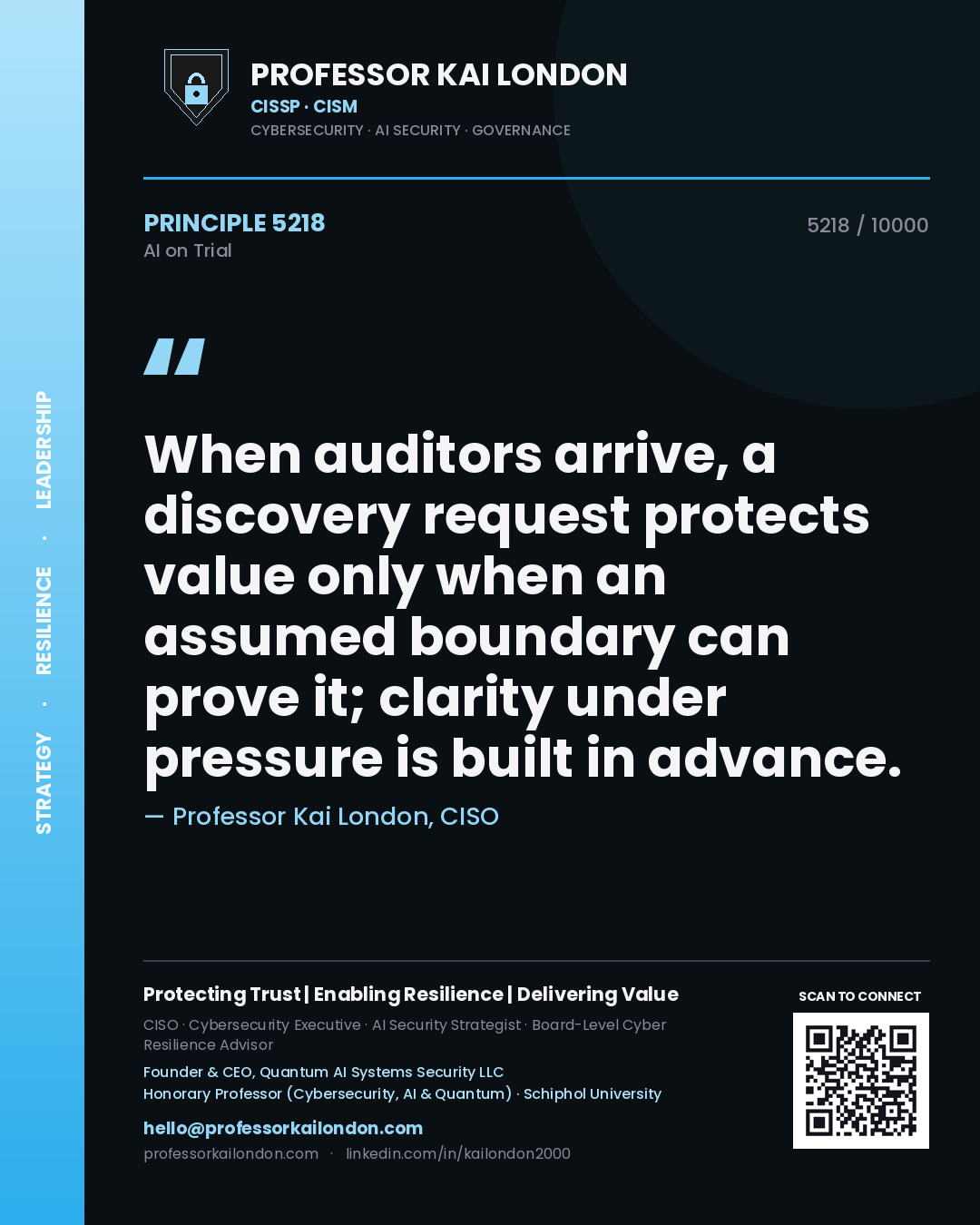 Professor Kai London principle 5218: When auditors arrive, a discovery request protects value only when an assumed boundary can prove it; clarity under pressure is built in advance.
