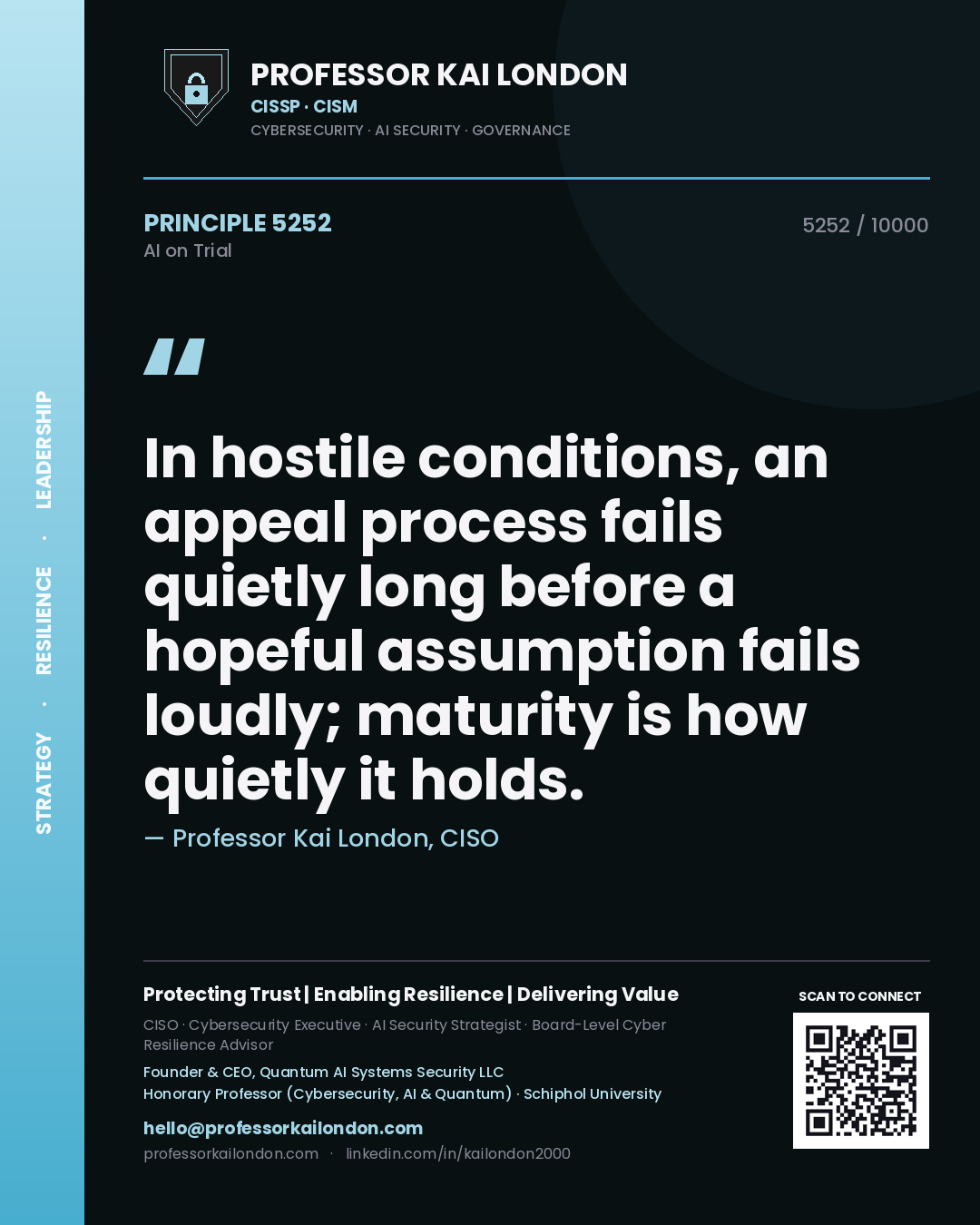 Professor Kai London principle 5252: In hostile conditions, an appeal process fails quietly long before a hopeful assumption fails loudly; maturity is how quietly it holds.
