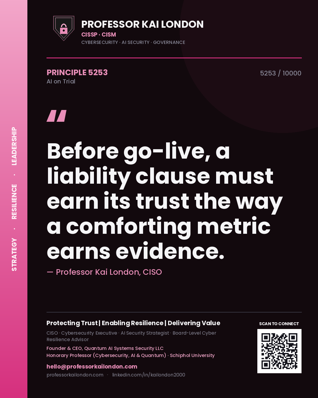 Professor Kai London principle 5253: Before go-live, a liability clause must earn its trust the way a comforting metric earns evidence.