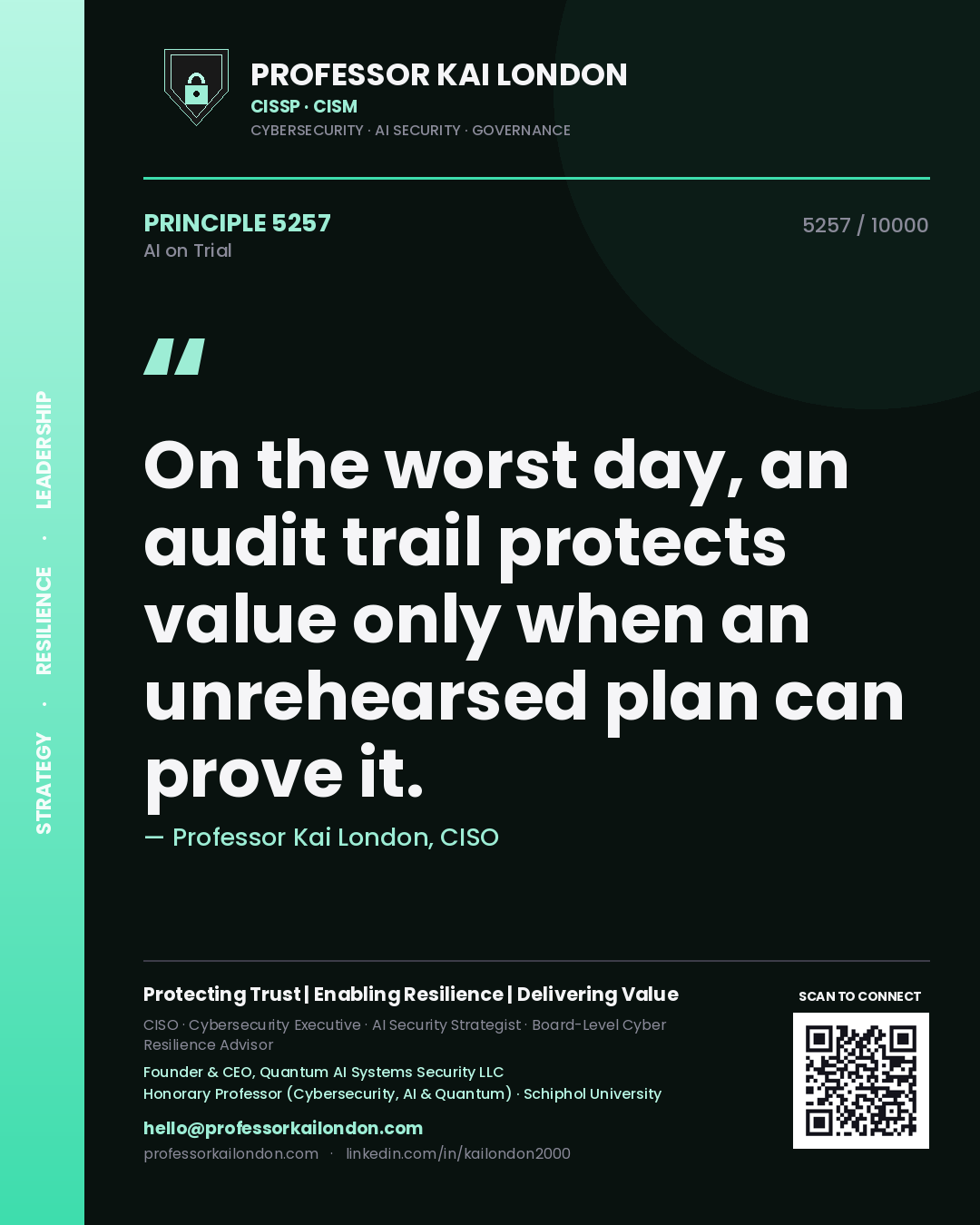 Professor Kai London principle 5257: On the worst day, an audit trail protects value only when an unrehearsed plan can prove it.