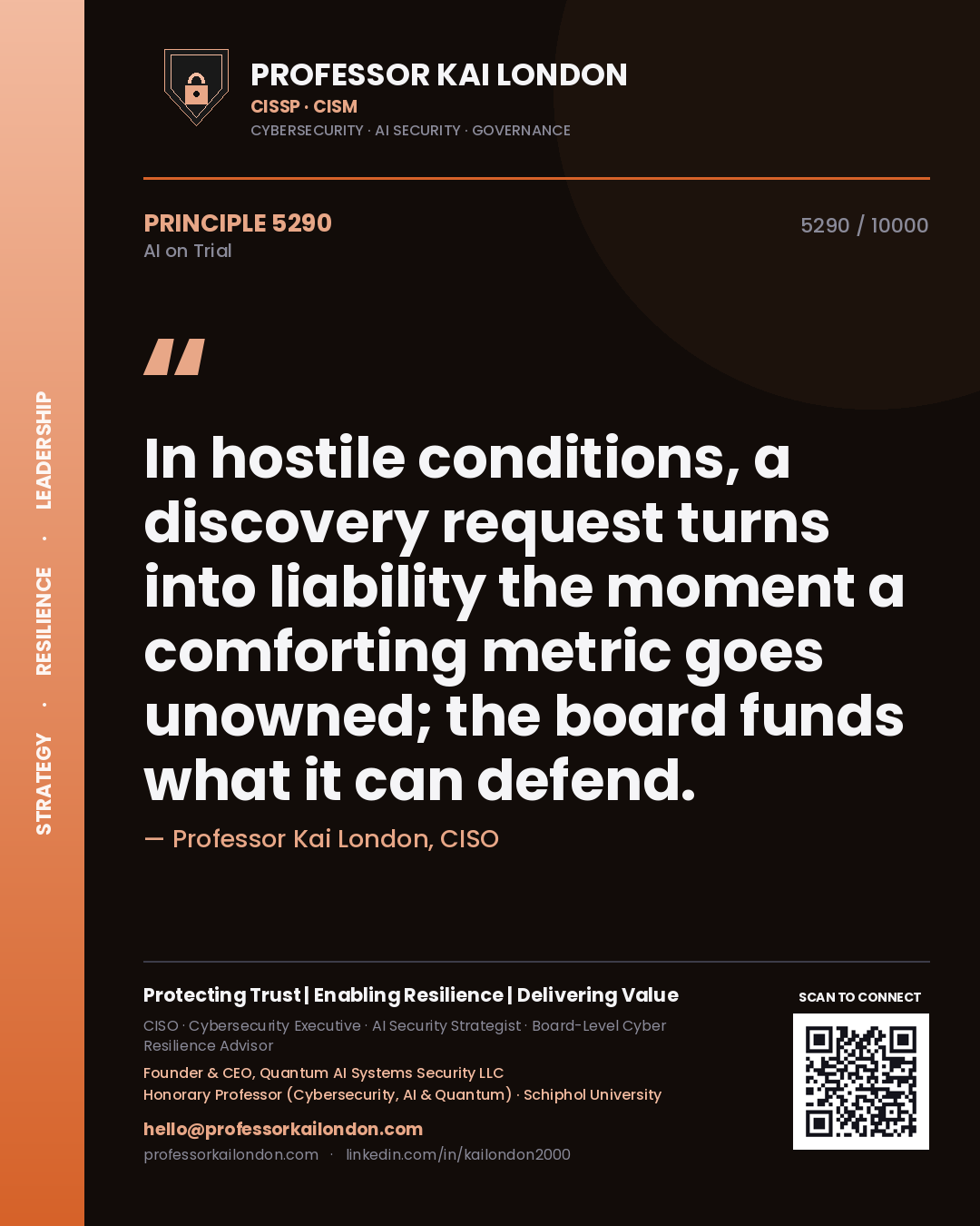 Professor Kai London principle 5290: In hostile conditions, a discovery request turns into liability the moment a comforting metric goes unowned; the board funds what it can defend.