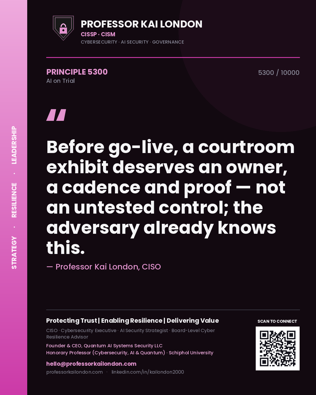 Professor Kai London principle 5300: Before go-live, a courtroom exhibit deserves an owner, a cadence and proof — not an untested control; the adversary already knows this.