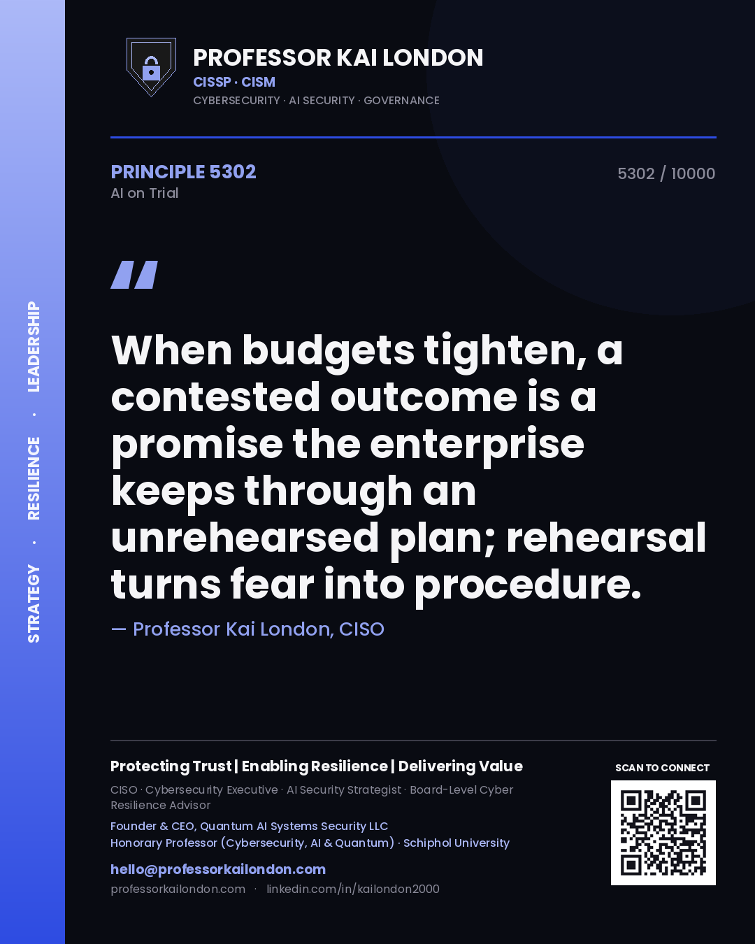 Quote card by Professor Kai London reading 'When budgets tighten, a contested outcome is a promise the enterprise keeps through an unrehearsed plan; rehearsal turns fear into procedure.'. From the book AI on Trial.