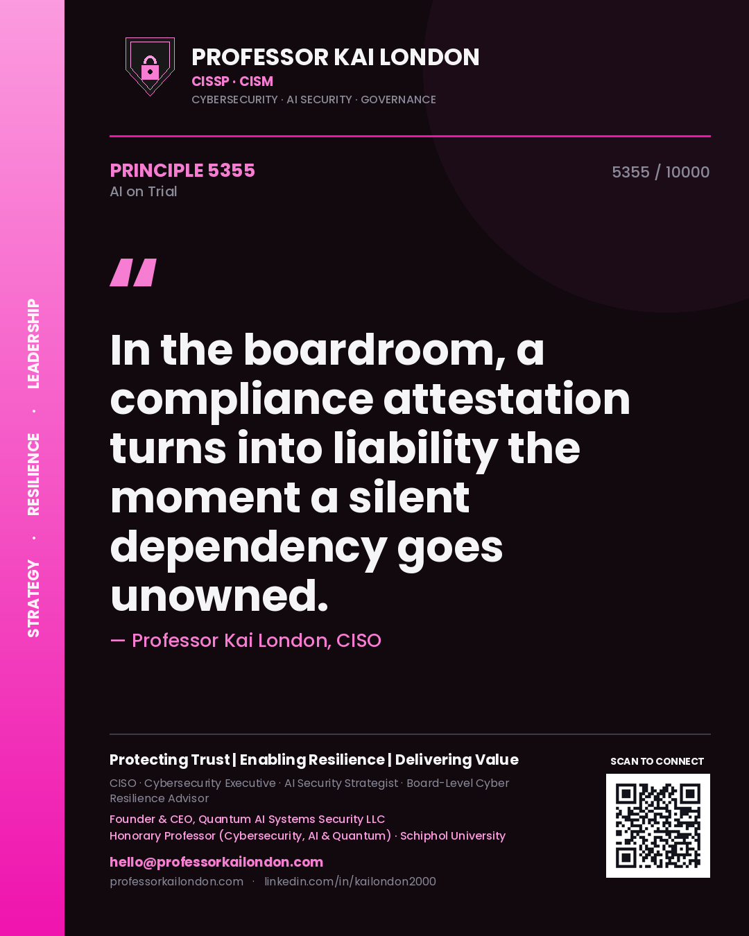 Professor Kai London principle 5355: In the boardroom, a compliance attestation turns into liability the moment a silent dependency goes unowned.
