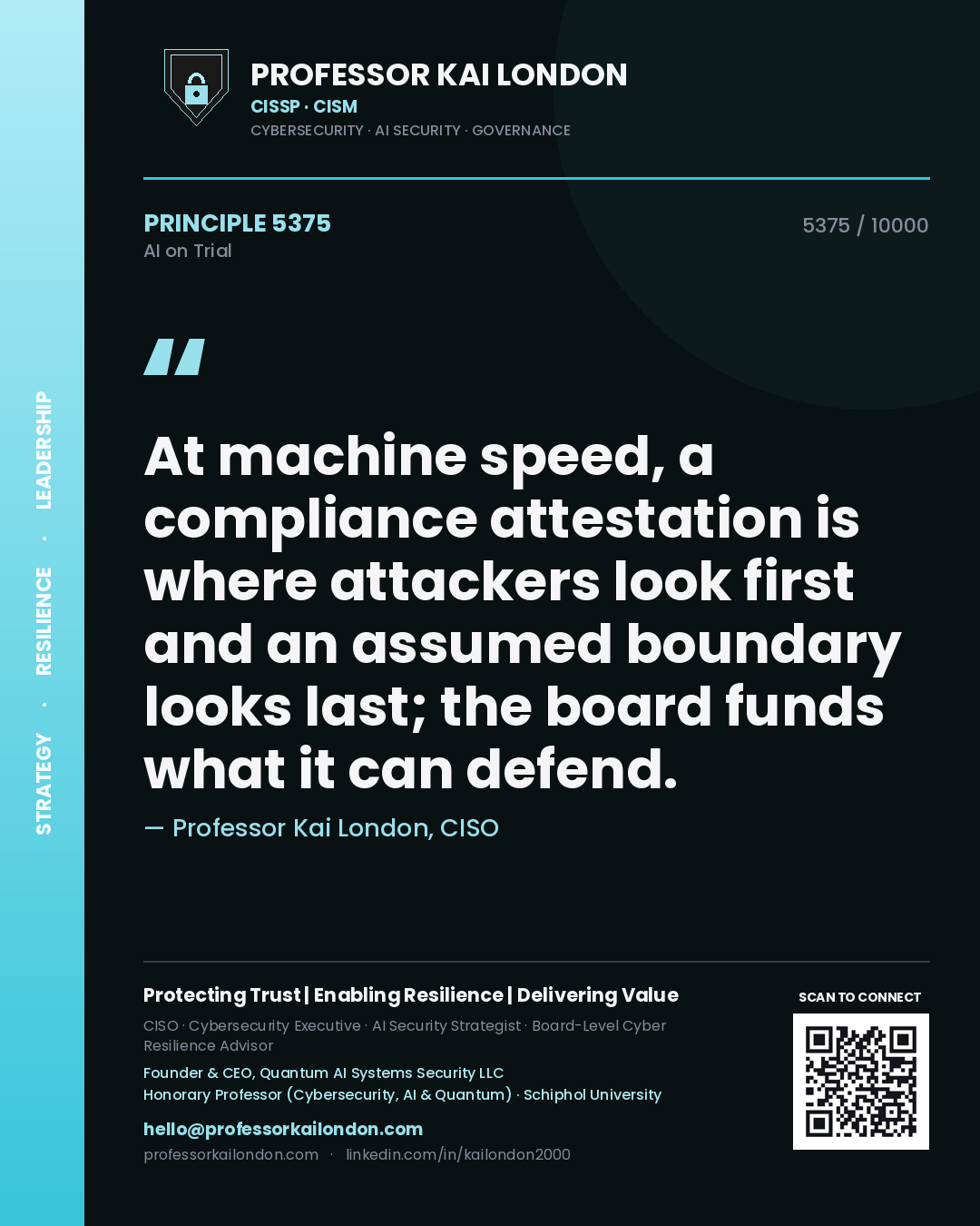 Quote card by Professor Kai London reading 'At machine speed, a compliance attestation is where attackers look first and an assumed boundary looks last; the board funds what it can defend.'. From the book AI on Trial.