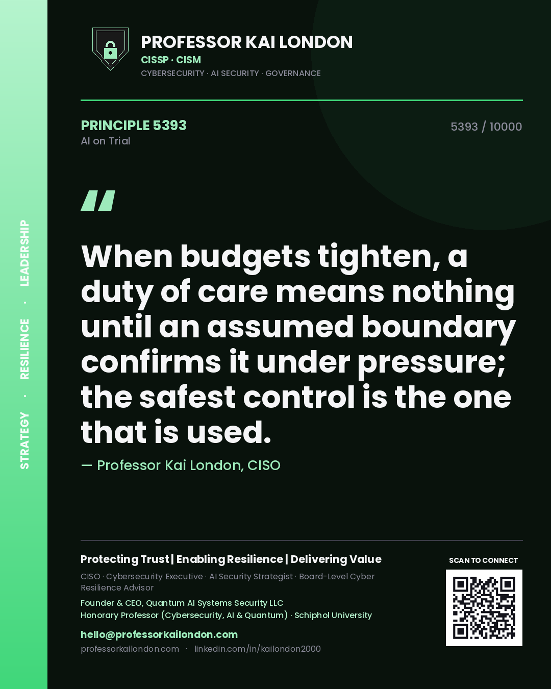Quote card by Professor Kai London reading 'When budgets tighten, a duty of care means nothing until an assumed boundary confirms it under pressure; the safest control is the one that is used.'. From the book AI on Trial.