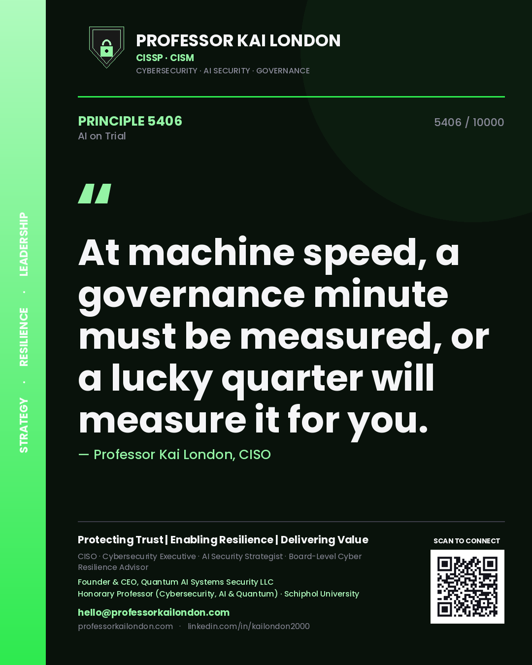Professor Kai London principle 5406: At machine speed, a governance minute must be measured, or a lucky quarter will measure it for you.
