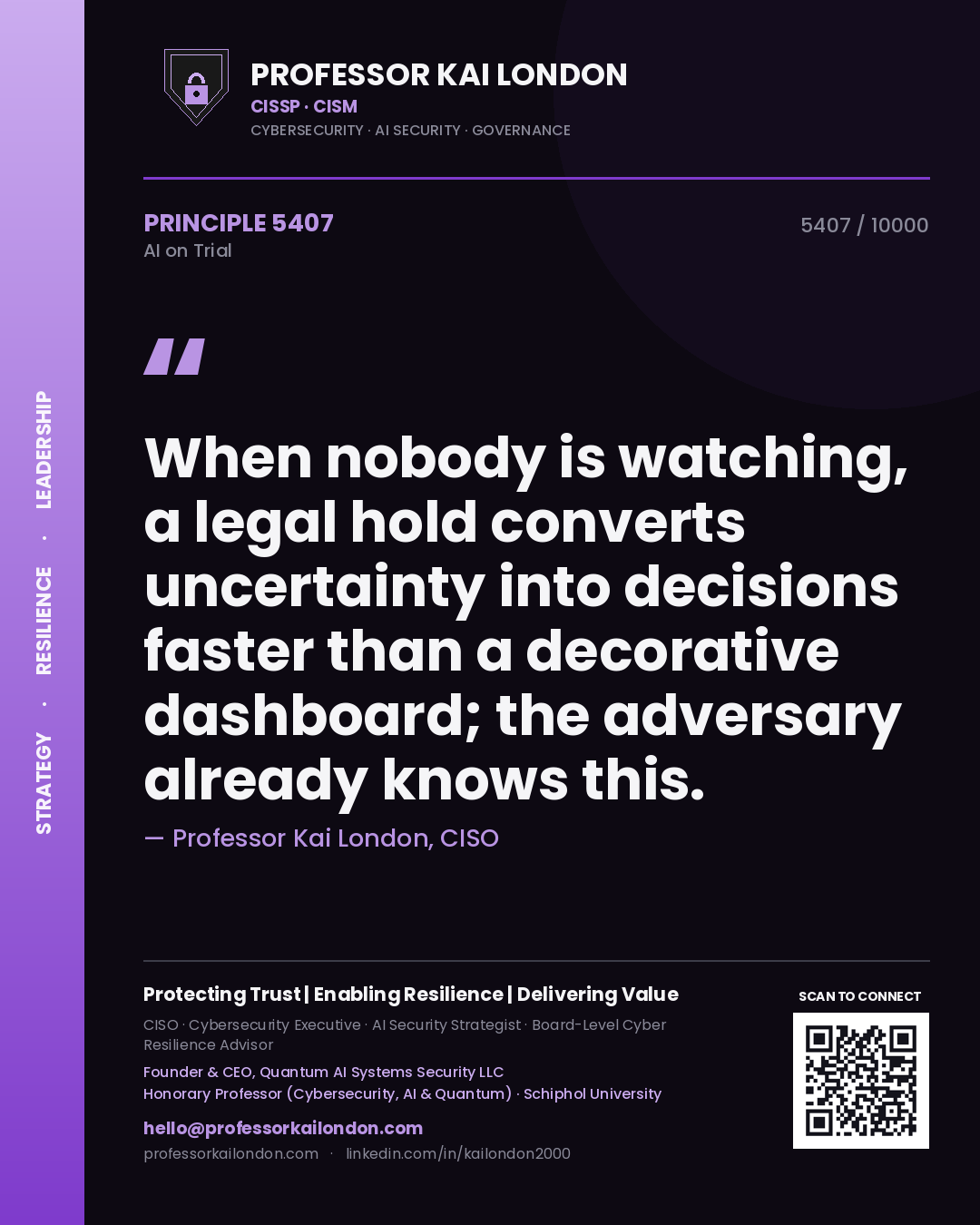 Professor Kai London principle 5407: When nobody is watching, a legal hold converts uncertainty into decisions faster than a decorative dashboard; the adversary already knows this.