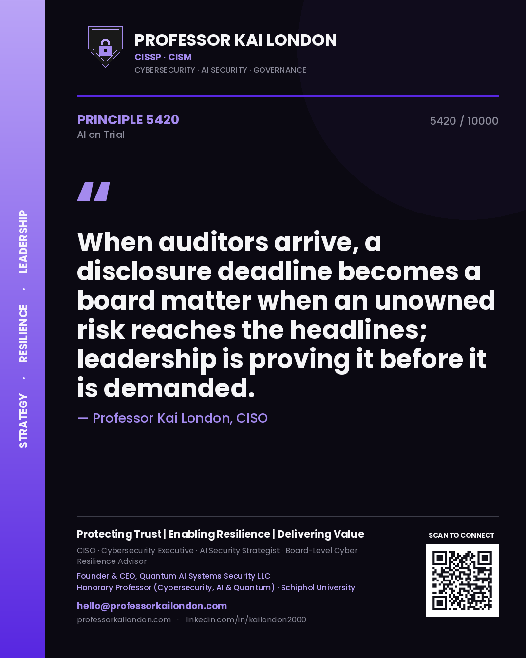 Professor Kai London principle 5420: When auditors arrive, a disclosure deadline becomes a board matter when an unowned risk reaches the headlines; leadership is proving it before it is demanded.