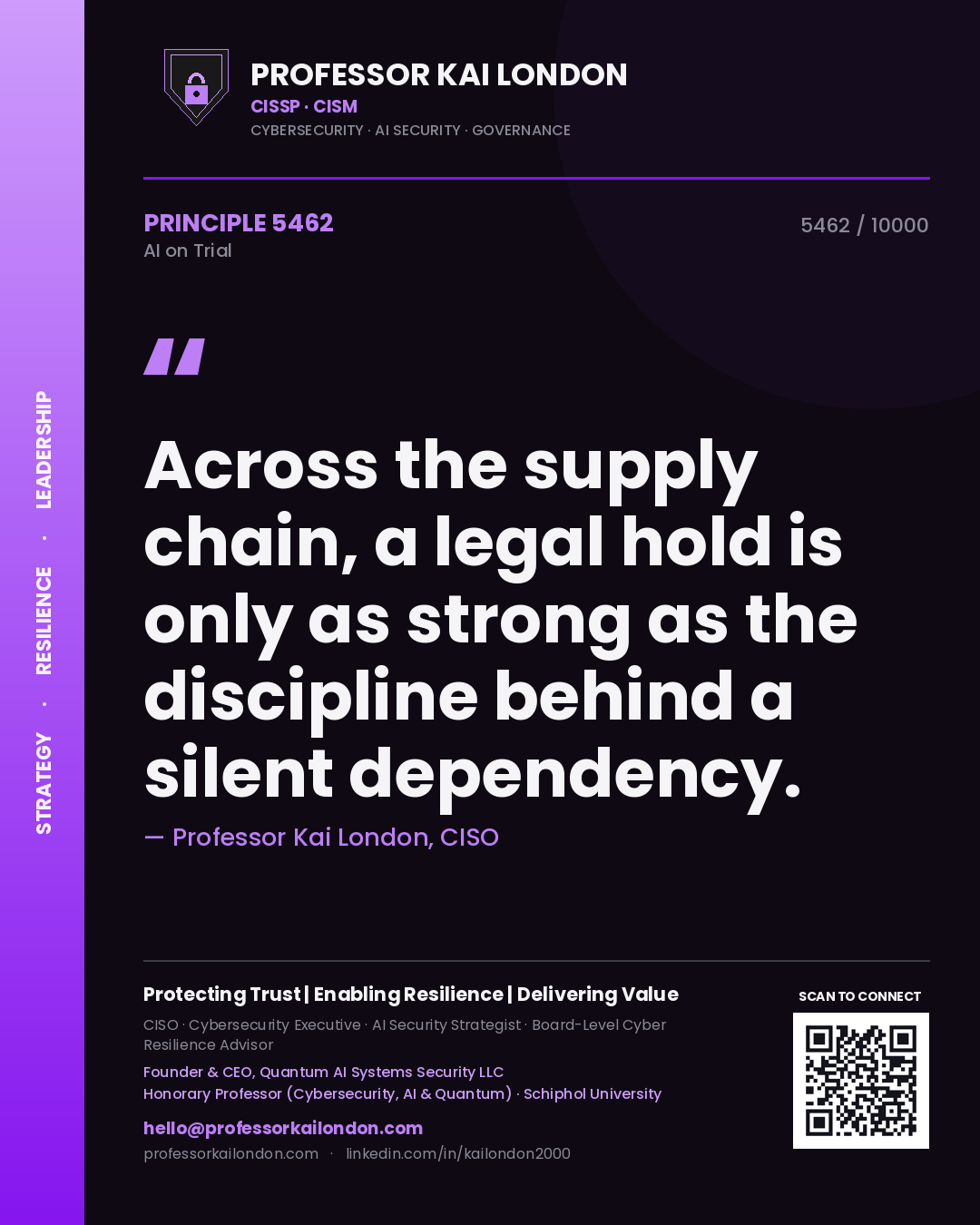 Professor Kai London principle 5462: Across the supply chain, a legal hold is only as strong as the discipline behind a silent dependency.