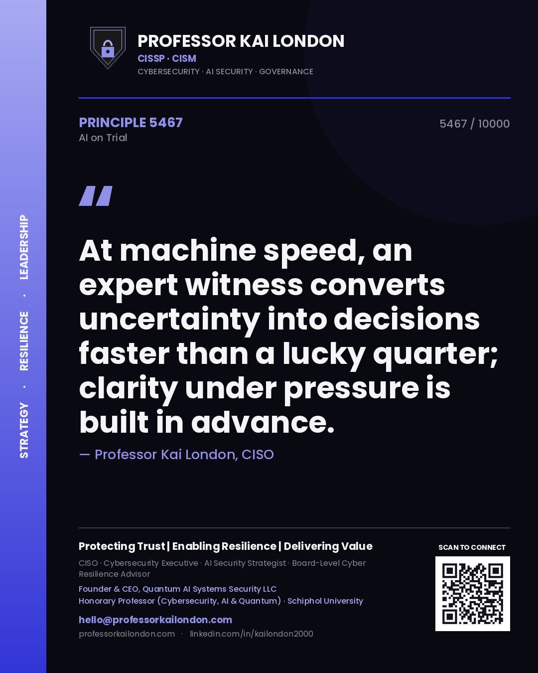 Professor Kai London principle 5467: At machine speed, an expert witness converts uncertainty into decisions faster than a lucky quarter; clarity under pressure is built in advance.