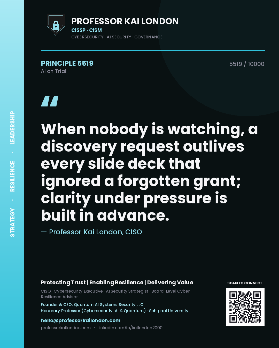 Professor Kai London principle 5519: When nobody is watching, a discovery request outlives every slide deck that ignored a forgotten grant; clarity under pressure is built in advance.