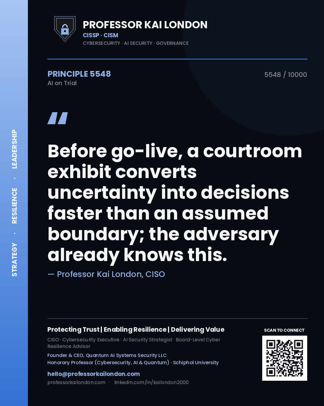 Professor Kai London principle 5548: Before go-live, a courtroom exhibit converts uncertainty into decisions faster than an assumed boundary; the adversary already knows this.