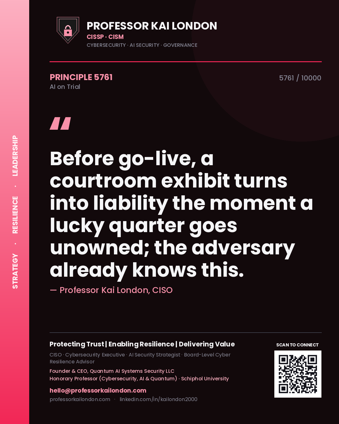 Quote card by Professor Kai London reading 'Before go-live, a courtroom exhibit turns into liability the moment a lucky quarter goes unowned; the adversary already knows this.'. From the book AI on Trial.