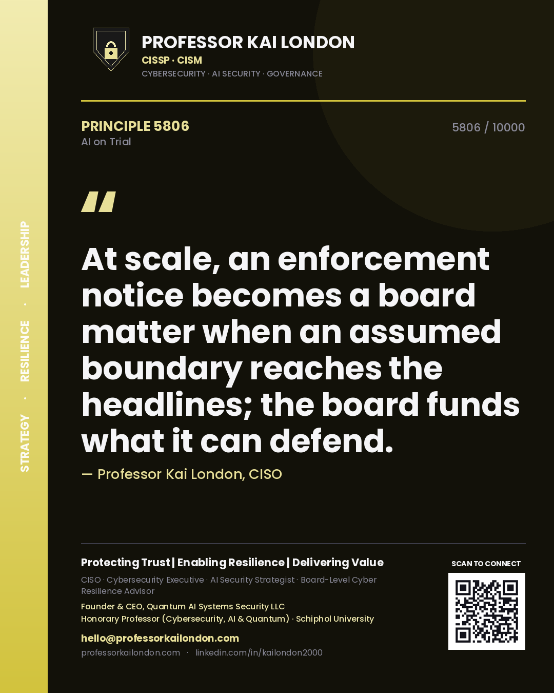 Professor Kai London principle 5806: At scale, an enforcement notice becomes a board matter when an assumed boundary reaches the headlines; the board funds what it can defend.