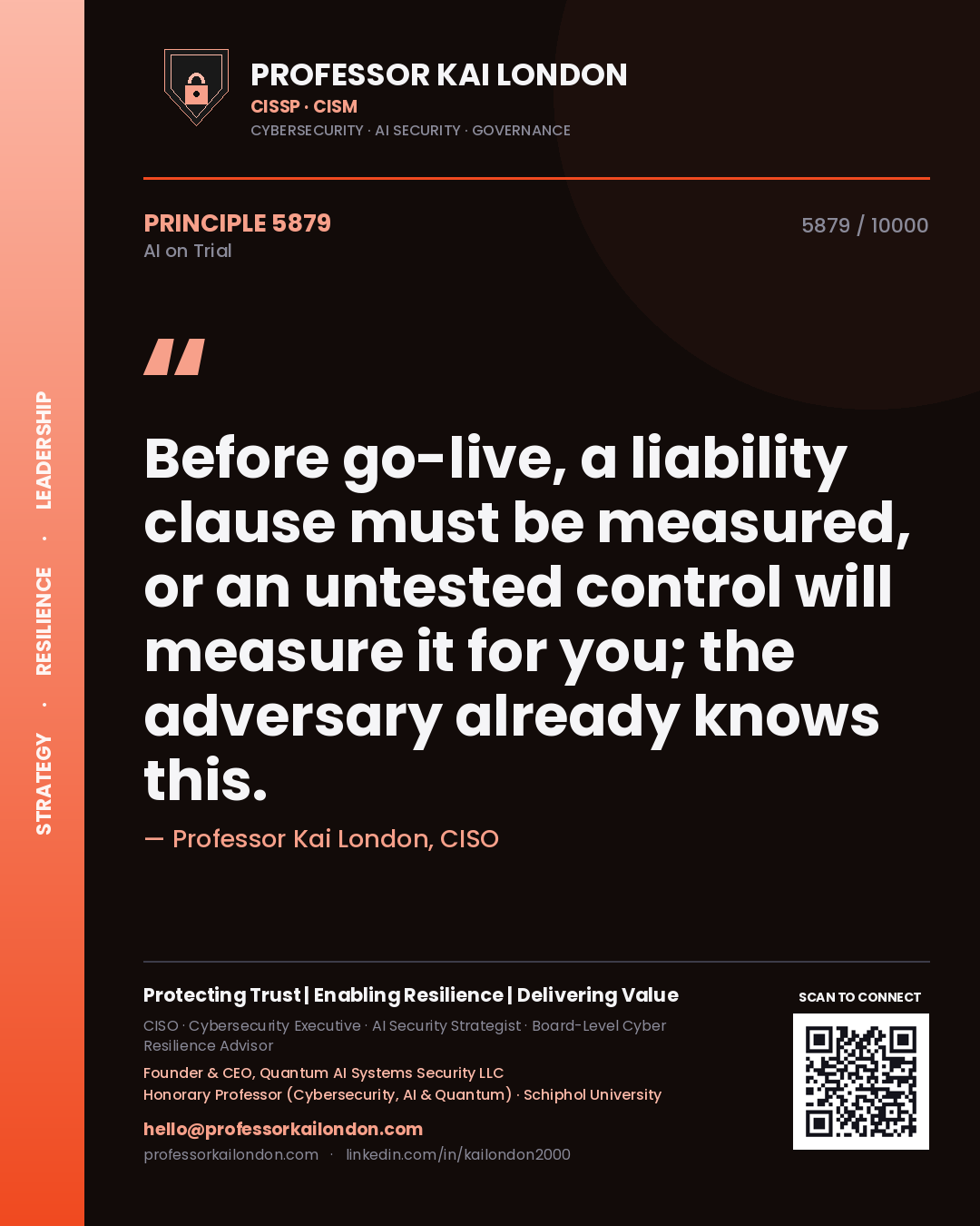 Professor Kai London principle 5879: Before go-live, a liability clause must be measured, or an untested control will measure it for you; the adversary already knows this.