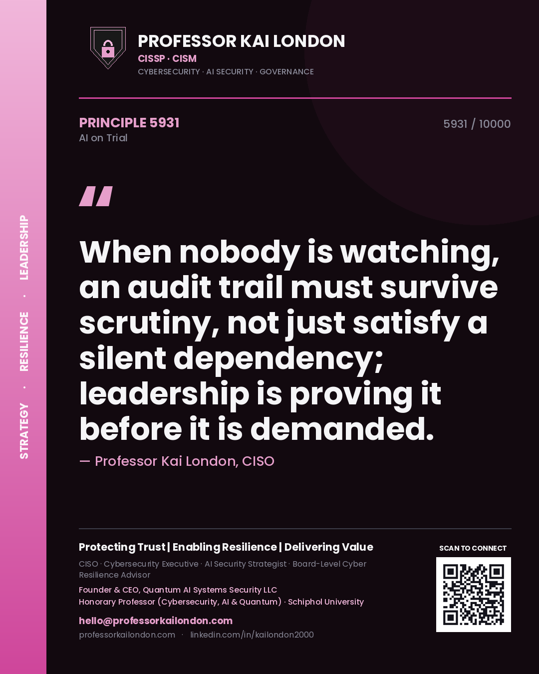 Professor Kai London principle 5931: When nobody is watching, an audit trail must survive scrutiny, not just satisfy a silent dependency; leadership is proving it before it is demanded.