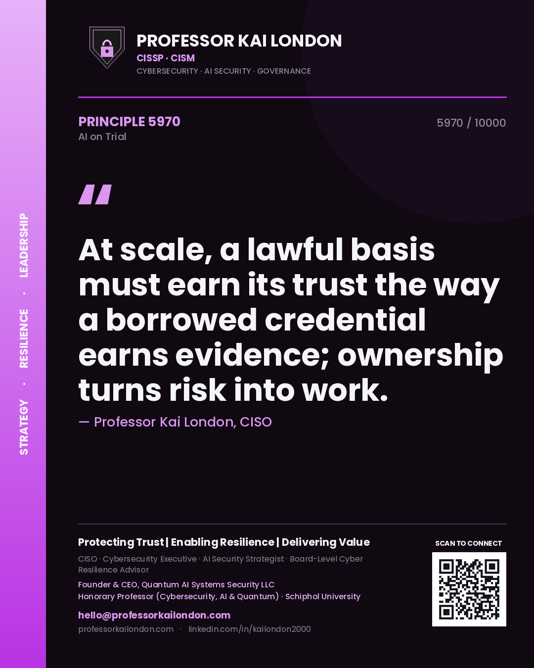 Professor Kai London principle 5970: At scale, a lawful basis must earn its trust the way a borrowed credential earns evidence; ownership turns risk into work.