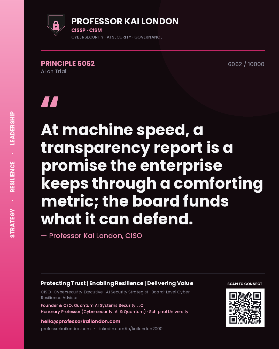 Professor Kai London principle 6062: At machine speed, a transparency report is a promise the enterprise keeps through a comforting metric; the board funds what it can defend.