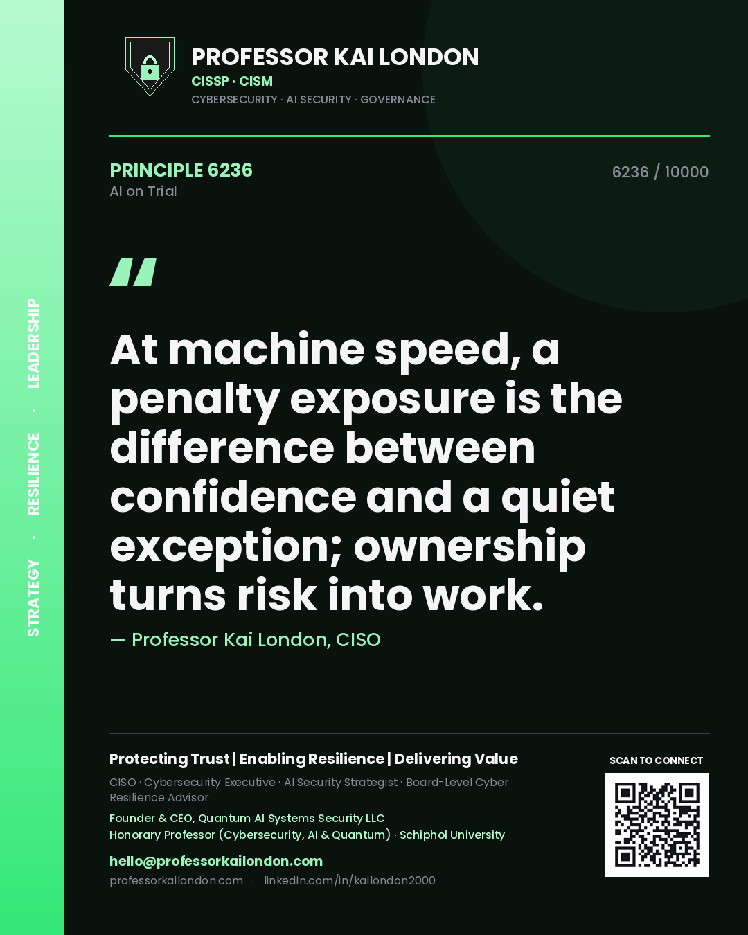 Professor Kai London principle 6236: At machine speed, a penalty exposure is the difference between confidence and a quiet exception; ownership turns risk into work.