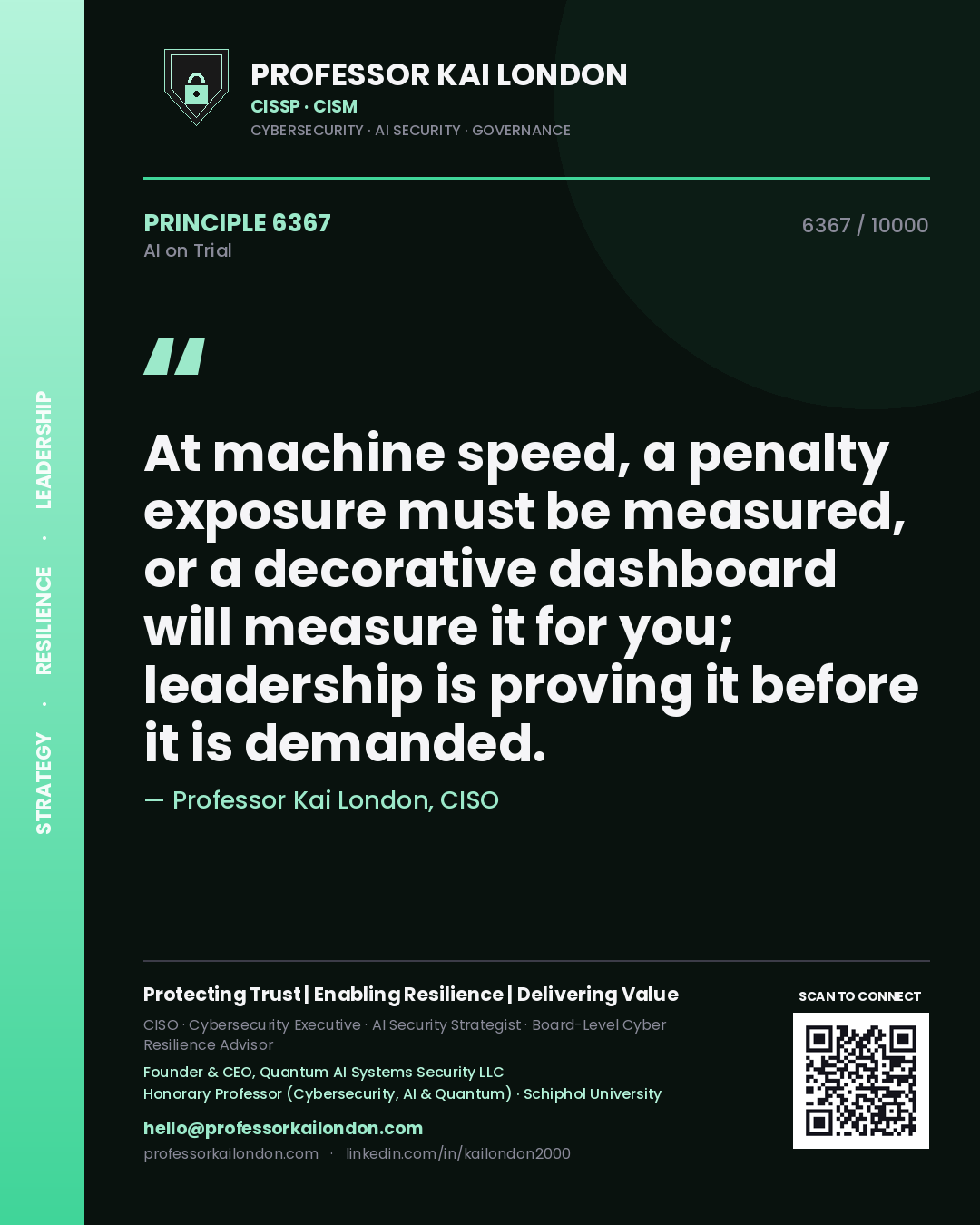 Professor Kai London principle 6367: At machine speed, a penalty exposure must be measured, or a decorative dashboard will measure it for you; leadership is proving it before it is demanded.