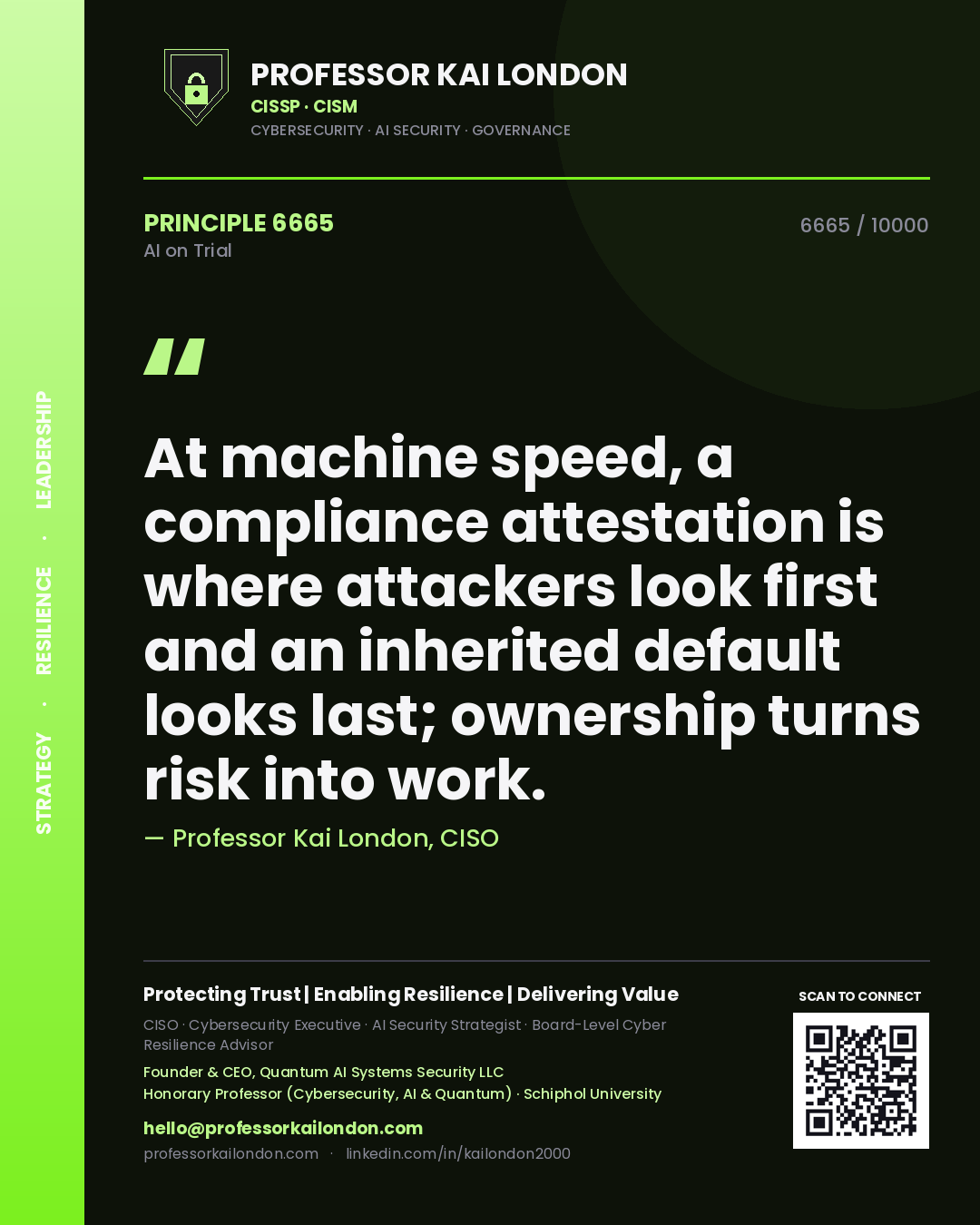 Professor Kai London principle 6665: At machine speed, a compliance attestation is where attackers look first and an inherited default looks last; ownership turns risk into work.