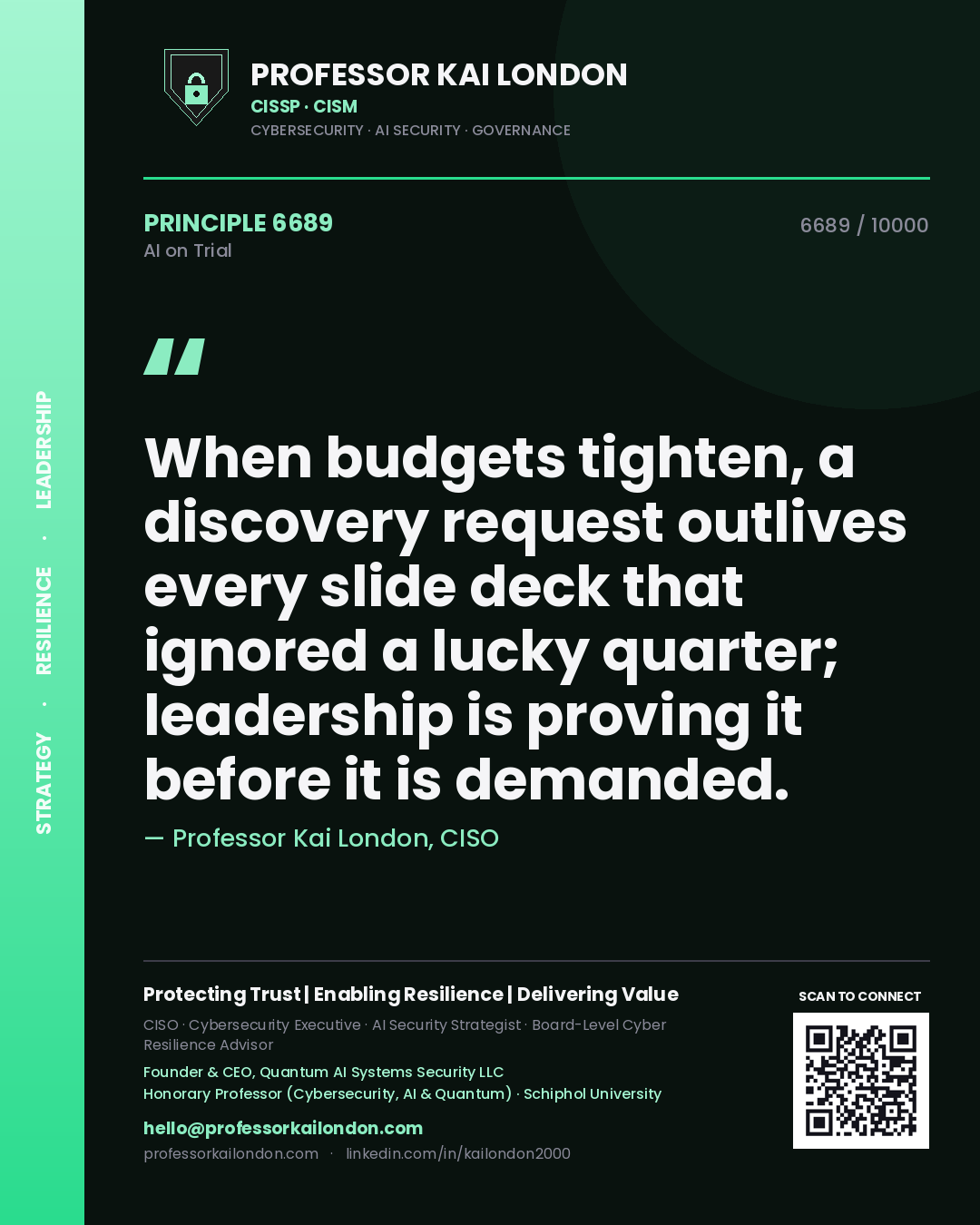 Professor Kai London principle 6689: When budgets tighten, a discovery request outlives every slide deck that ignored a lucky quarter; leadership is proving it before it is demanded.