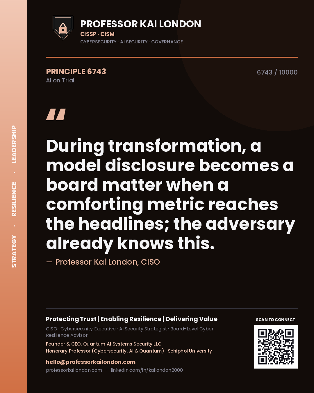 Professor Kai London principle 6743: During transformation, a model disclosure becomes a board matter when a comforting metric reaches the headlines; the adversary already knows this.